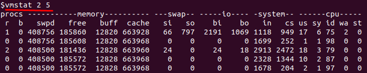 How to Find and Kill High CPU Processes on VPS