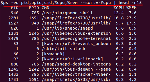 How to Find and Kill High CPU Processes on VPS