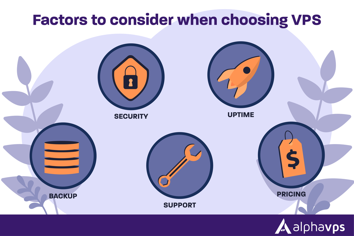 Factors to consider when choosing VPS