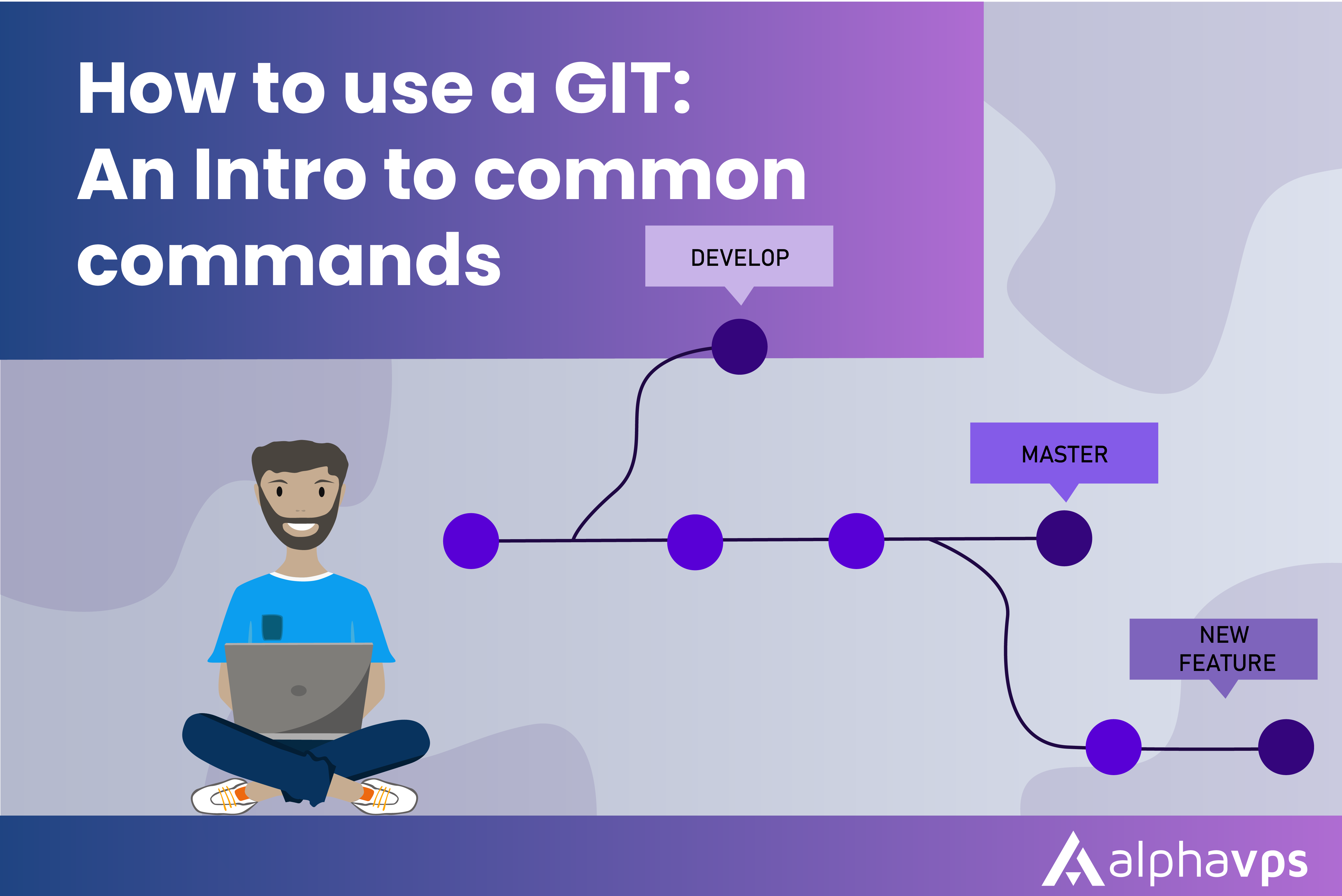 How to use Git: An Intro to common commands