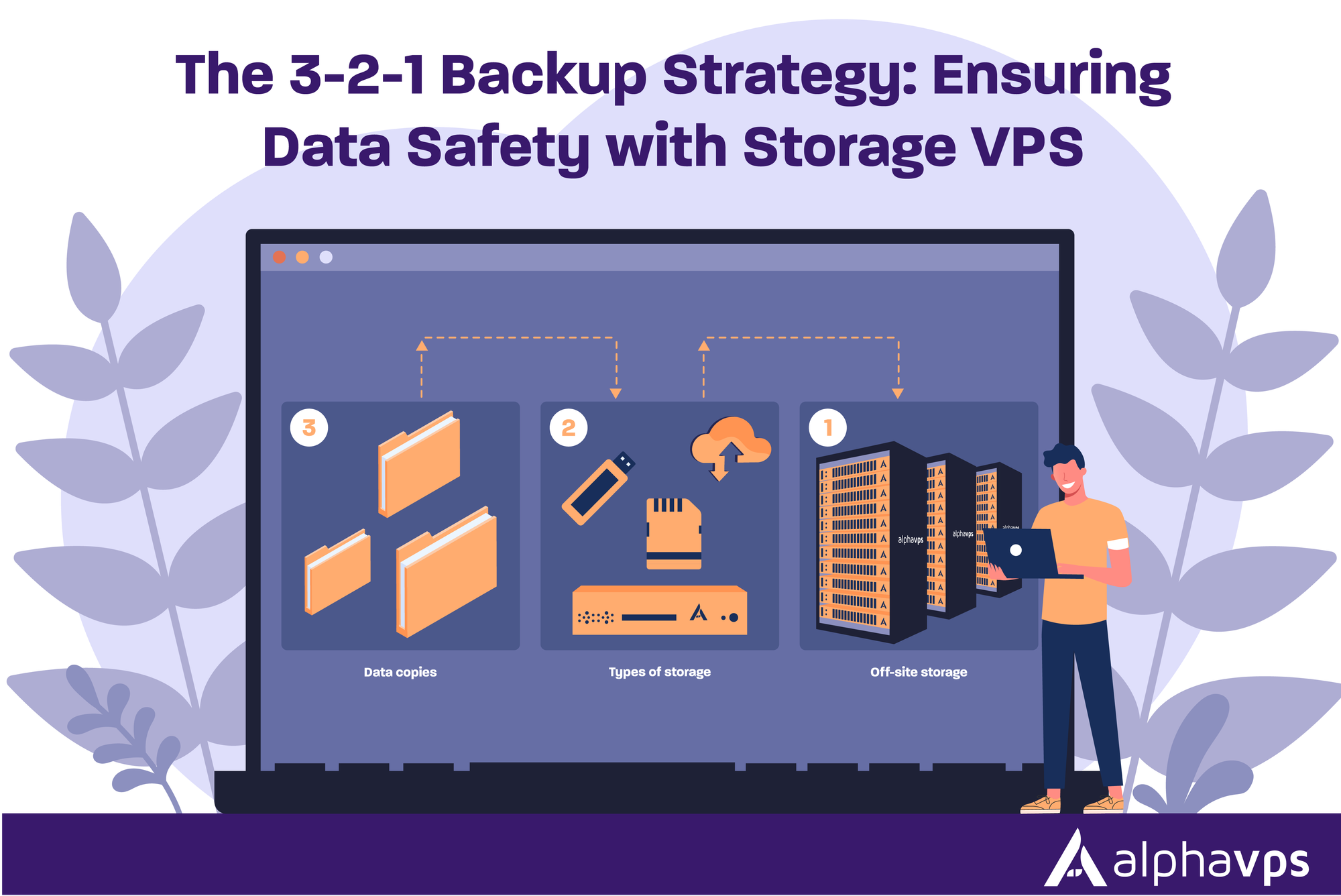 The 3-2-1 Backup Strategy: Ensuring Data Safety with Storage VPS