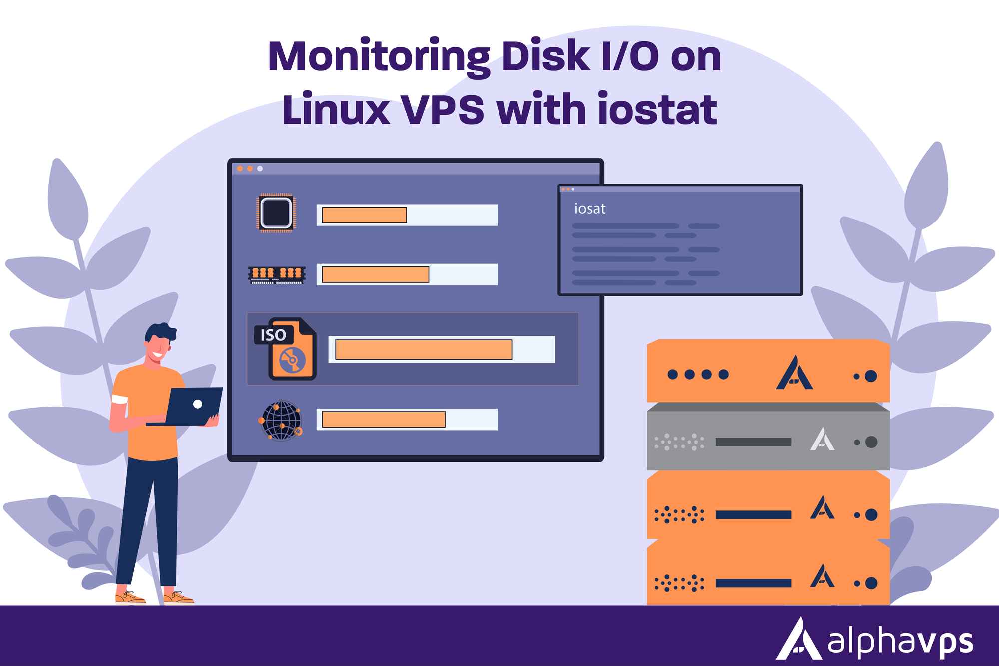 Monitoring Disk I/O on Linux VPS with iostat