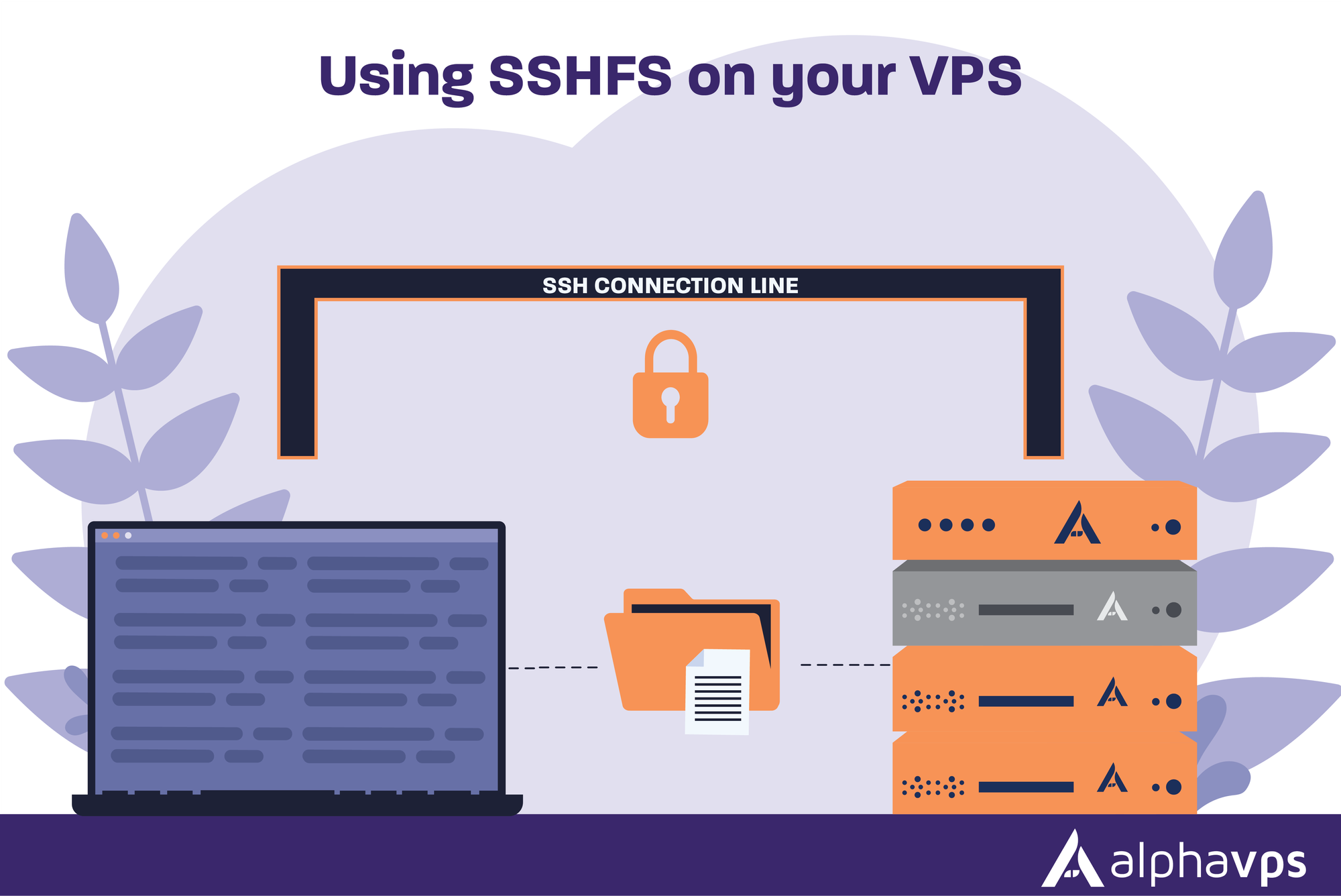 Using SSHFS on your VPS