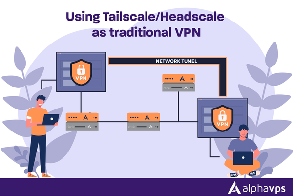 Using Tailscale/Headscale as a traditional VPN