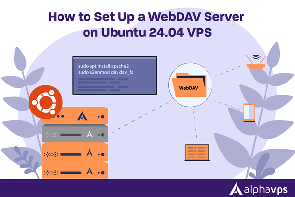 How to Set Up a WebDAV Server on Ubuntu 24.04 VPS