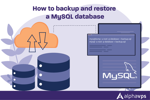 How to backup and restore a MySQL database