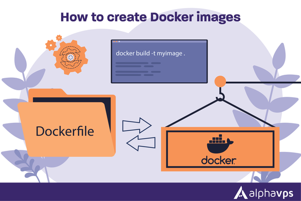 How to create Docker images