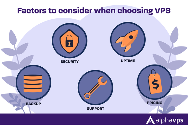 Factors to consider when choosing VPS